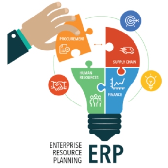 erp-software-solutions-in-indai
